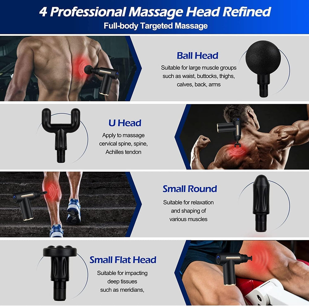 Multi Purpose Massage Gun
