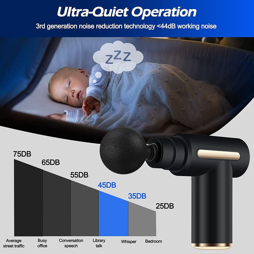 Multi Purpose Massage Gun