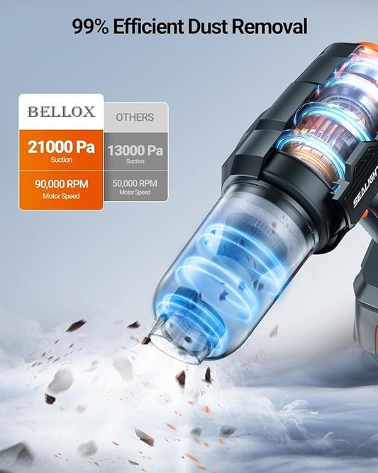Powerful Wireless Vacuum Cleaner