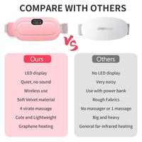 Period Pain Relief Massager