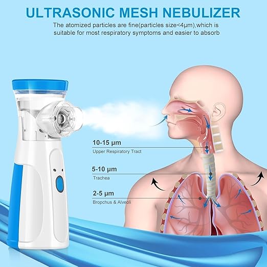 Portable Nebulizer for Kids & Adults