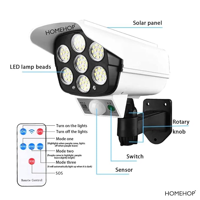 Solar LED Outdoor Motion Sensor Light