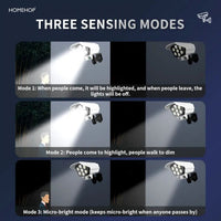 Solar LED Outdoor Motion Sensor Light